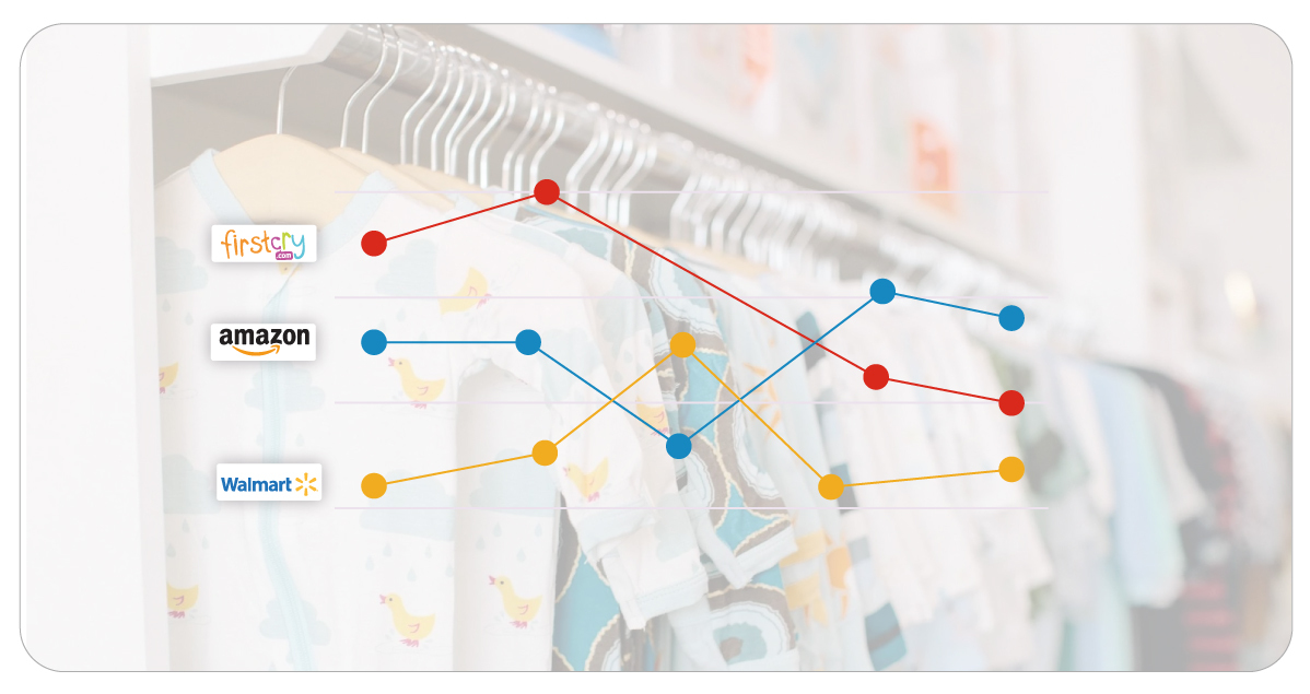 Types-of-Market-Expansion-Opportunities-Arising-by-Scraping-Baby-Products-Data-from-Walmart,-Amazon,-and-FirstCry